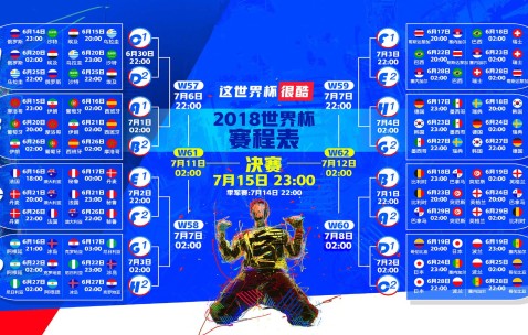 世界杯赛事资讯-丹麦迎来史上首位女首相