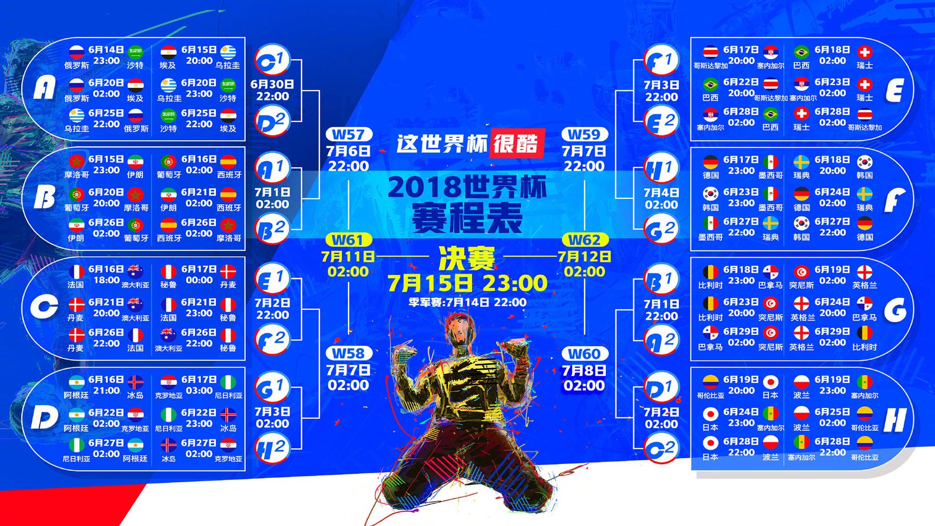 丹麦双前锋提速亮剑，今日小组赛悬念升级